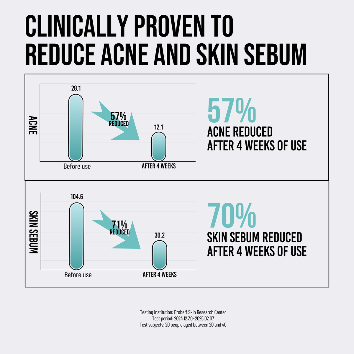 Snail Mucin + Peptide Facial Toner 205ml