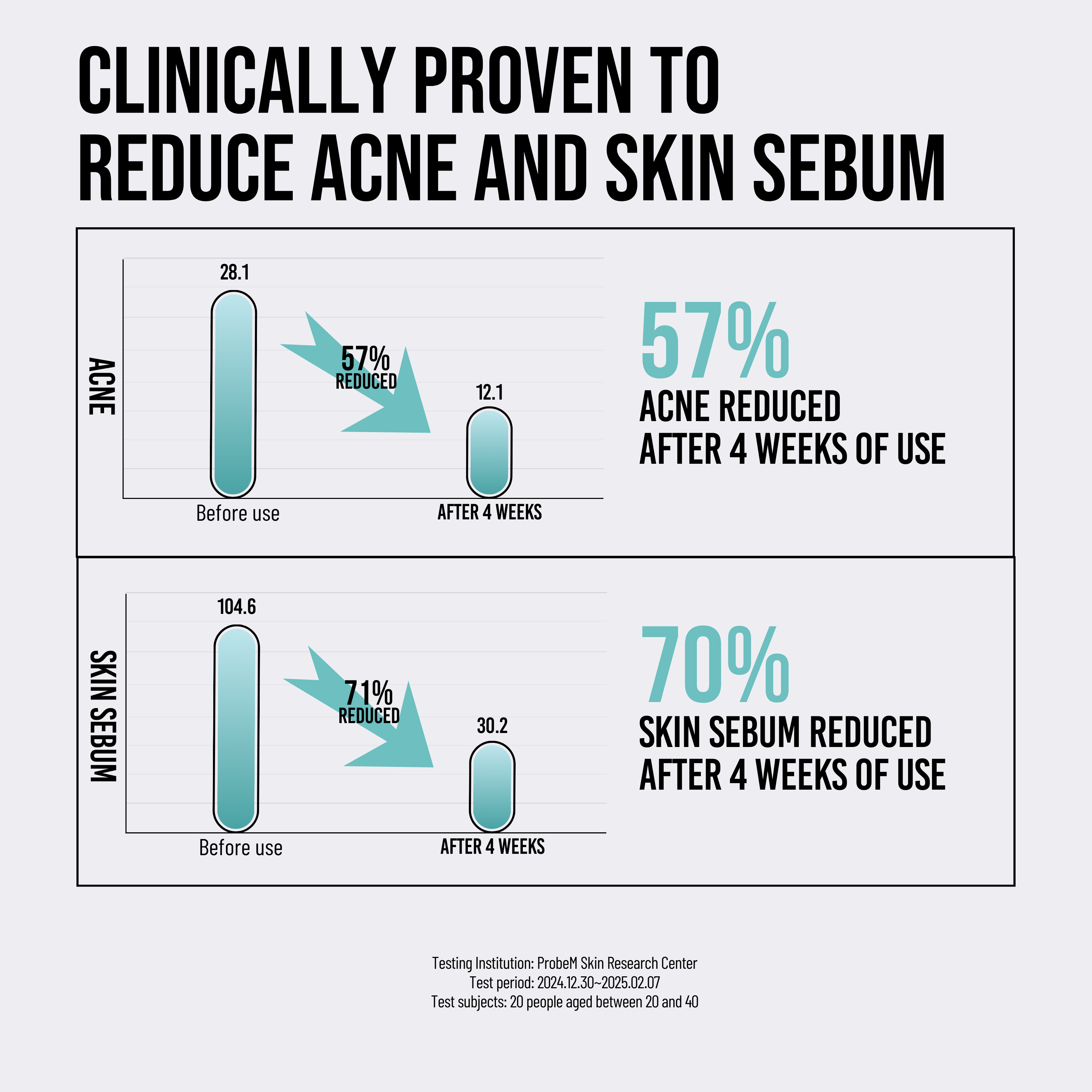 Snail Mucin + Peptide Facial Toner 205ml