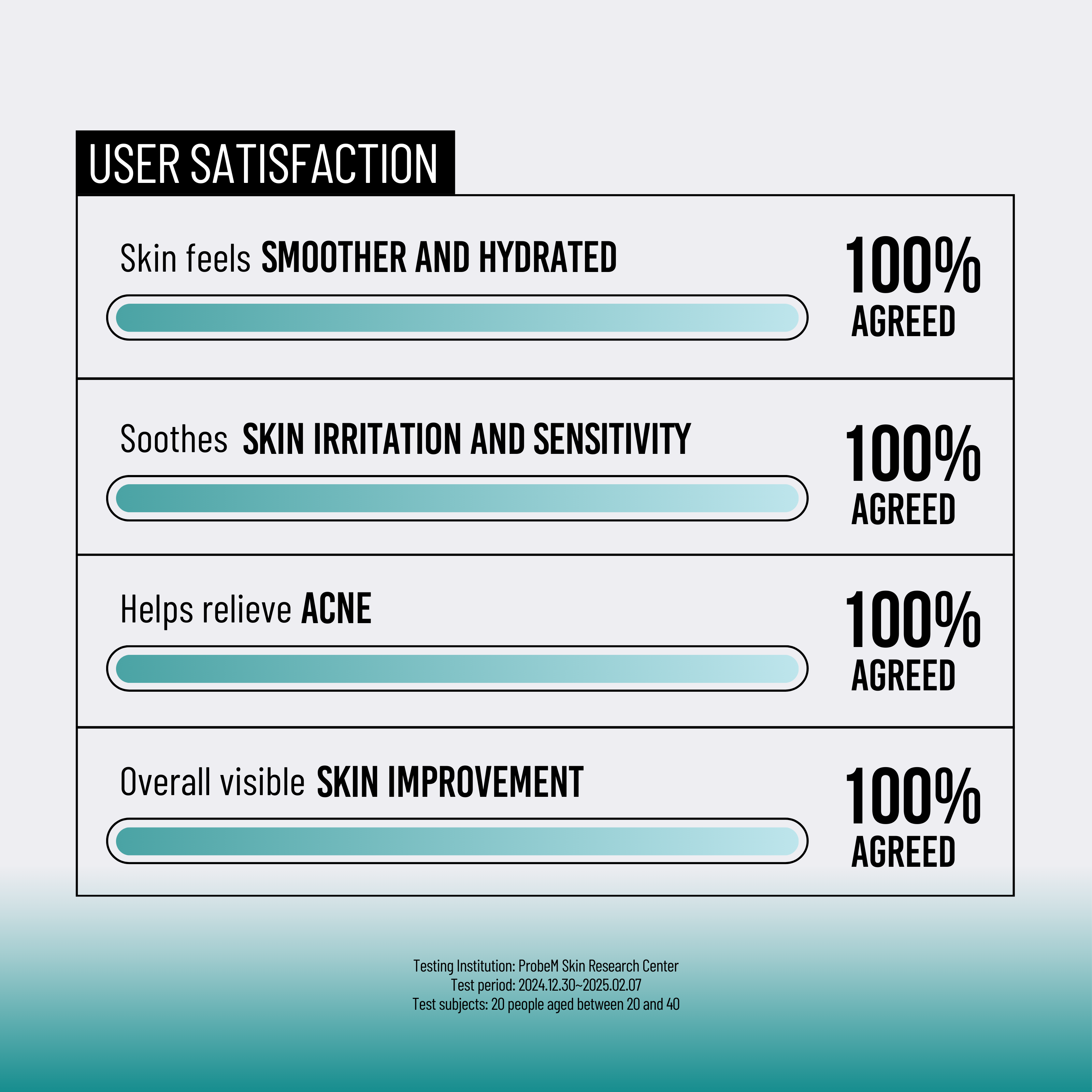 Snail Mucin + Peptide Facial Toner 205ml