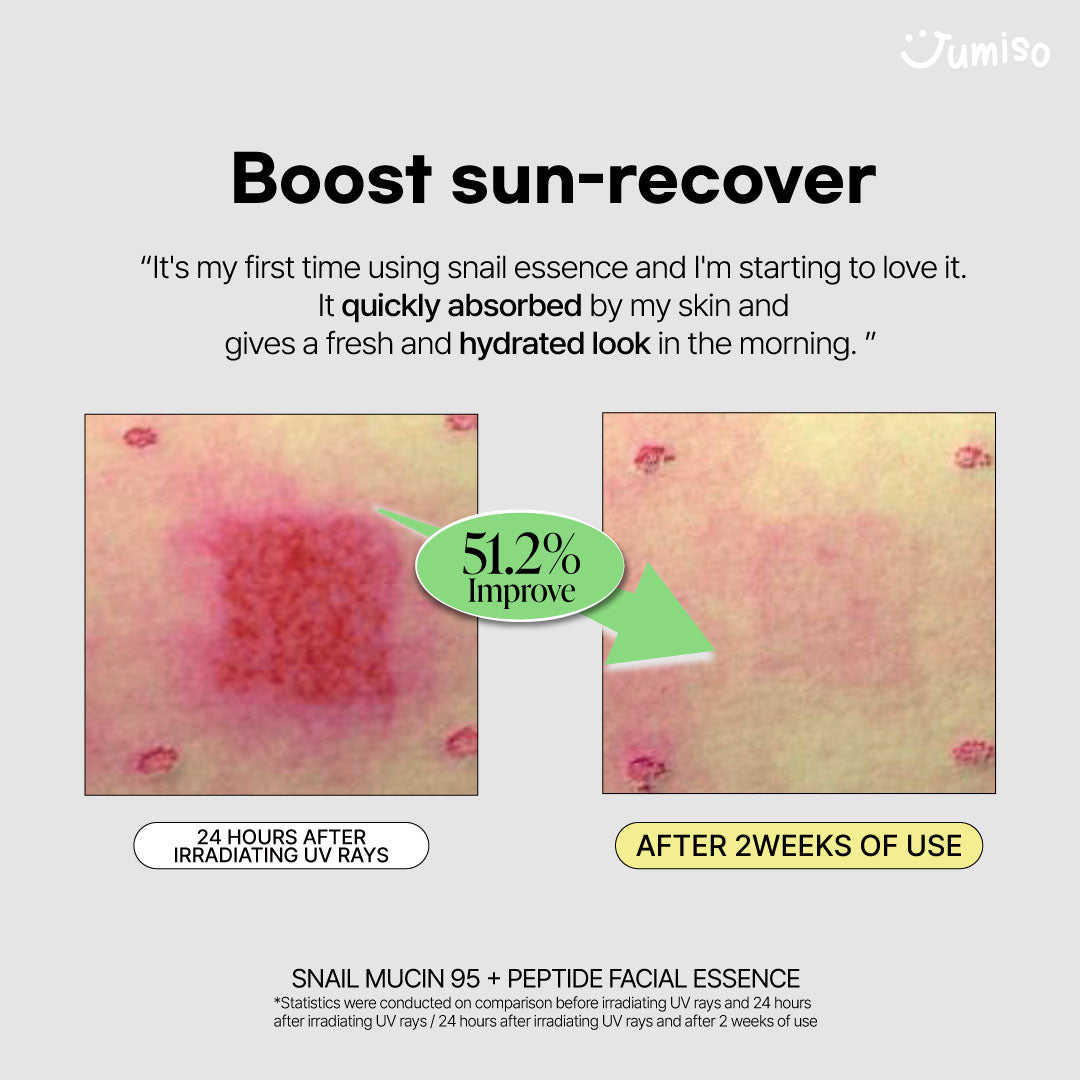 Snail Mucin 95% + Peptide Essence 50ml