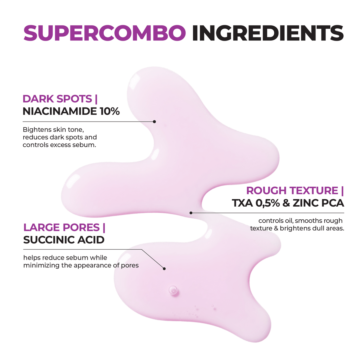 Niacinamide 10% Serum
