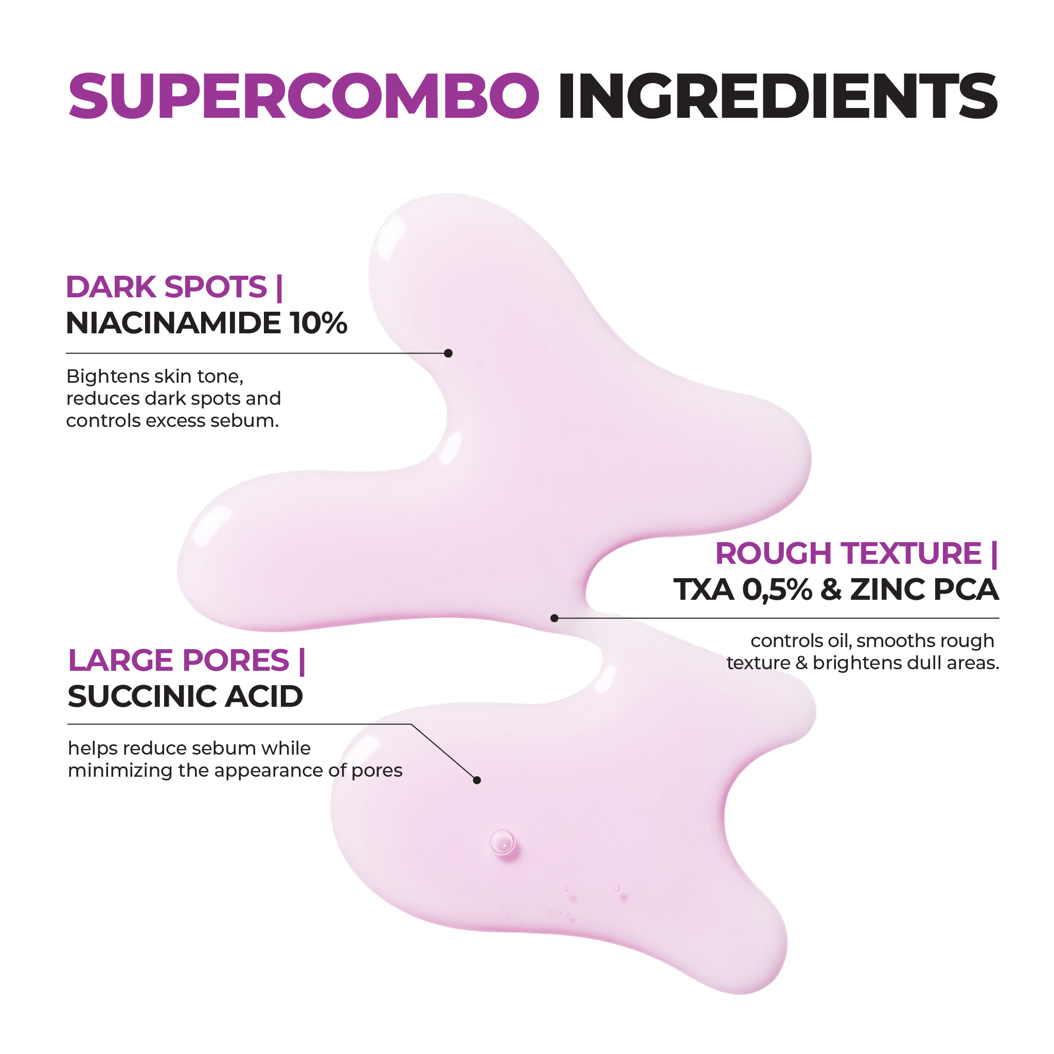 Niacinamide 10% Serum