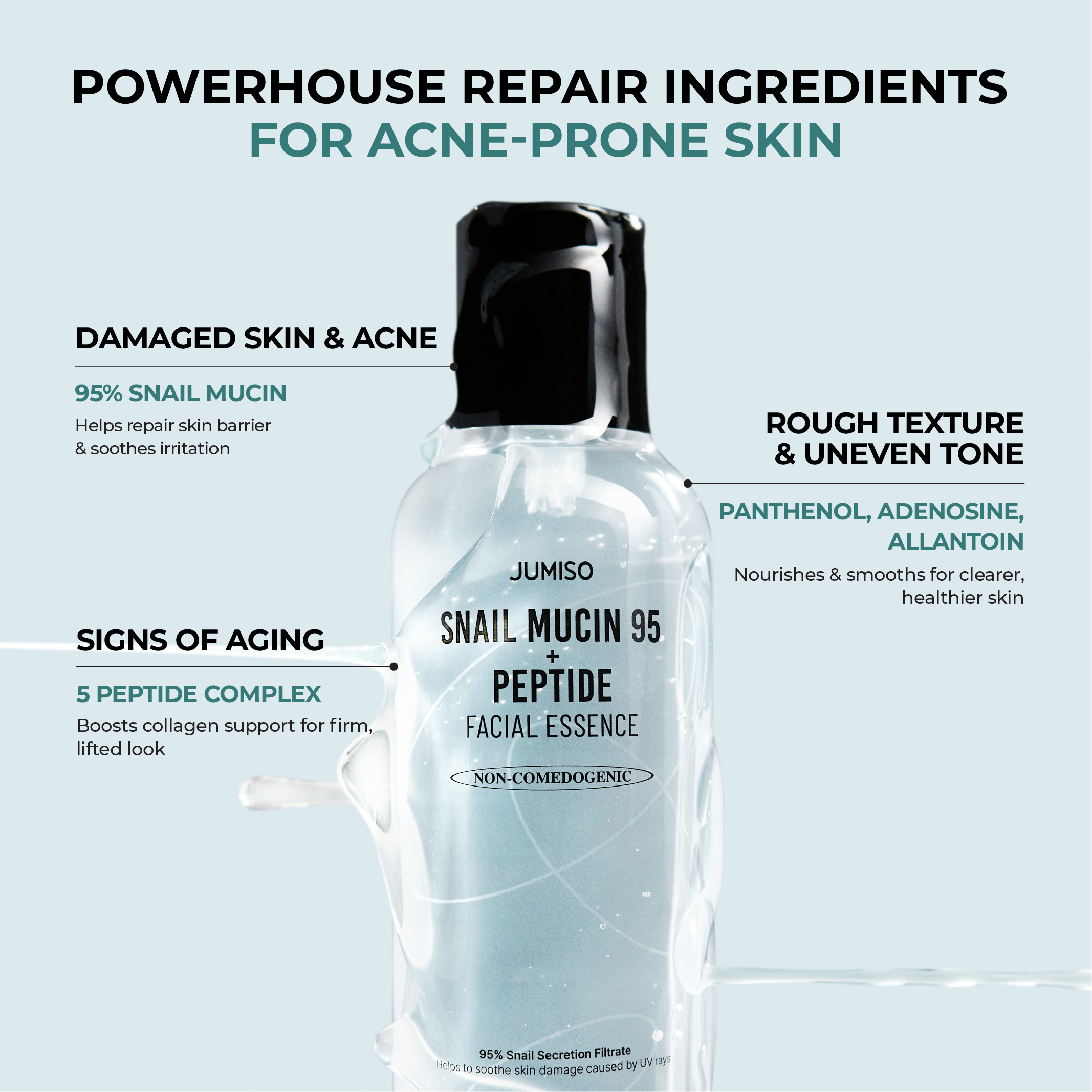 Snail Mucin 95% + Peptide Essence 140ml