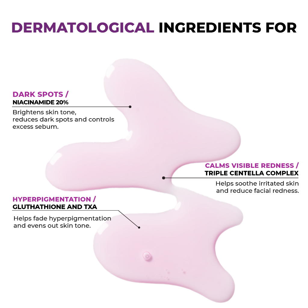 Niacinamide 20% Serum