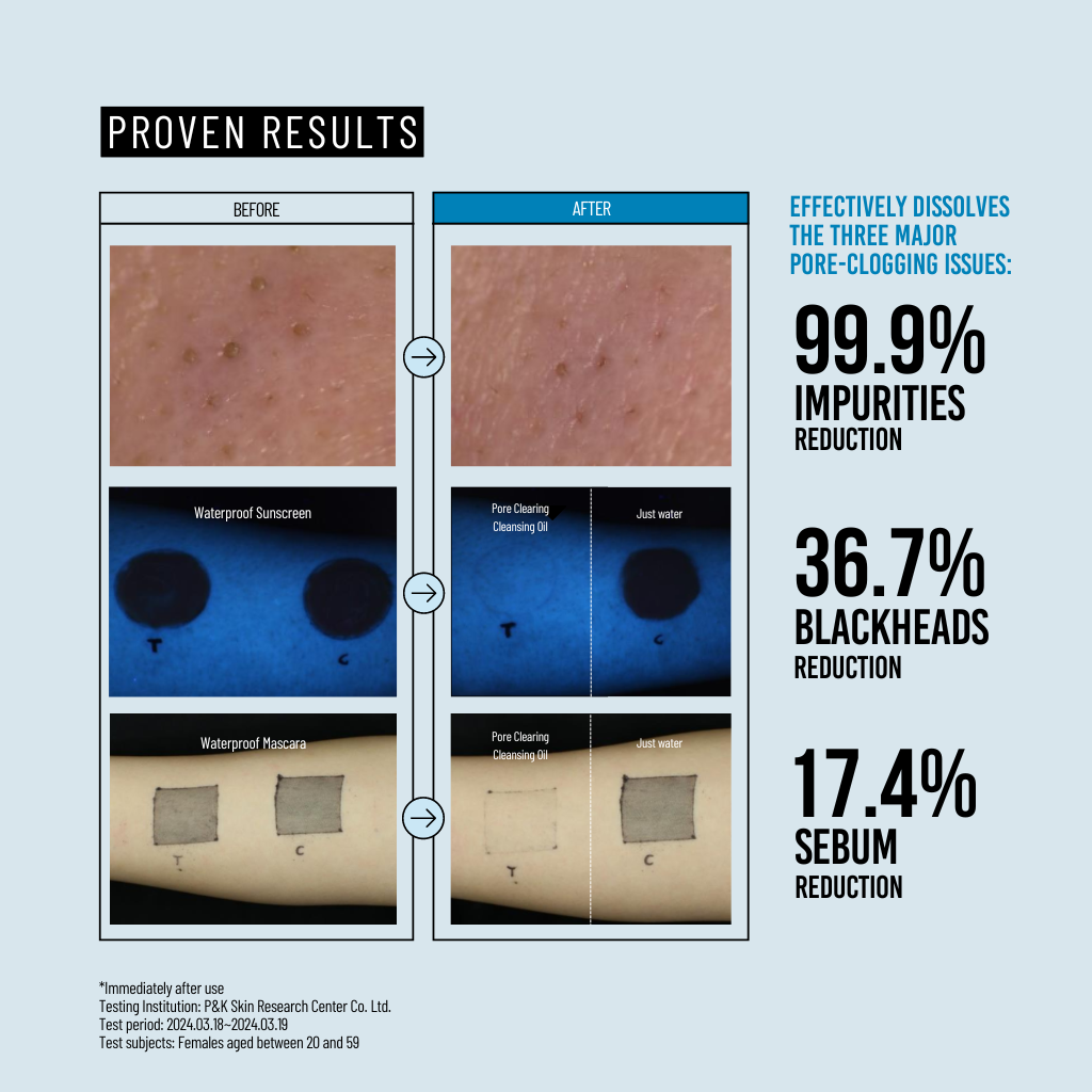 Pore Clearing Cleansing Oil 200ml