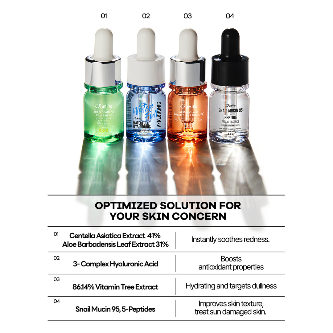 Jumiso Best Facial Serums Trial Kit