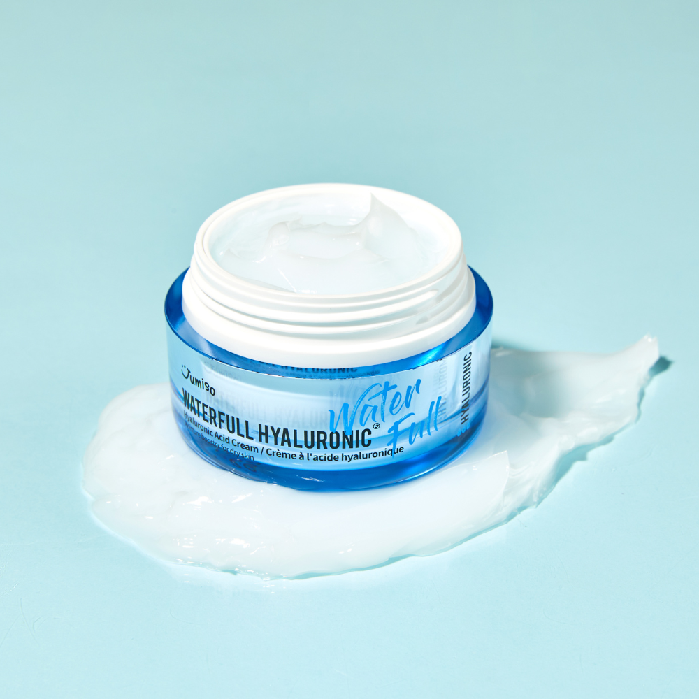 Waterfull Hyaluronic Acid SET (Toner + Cream + Suncreen)