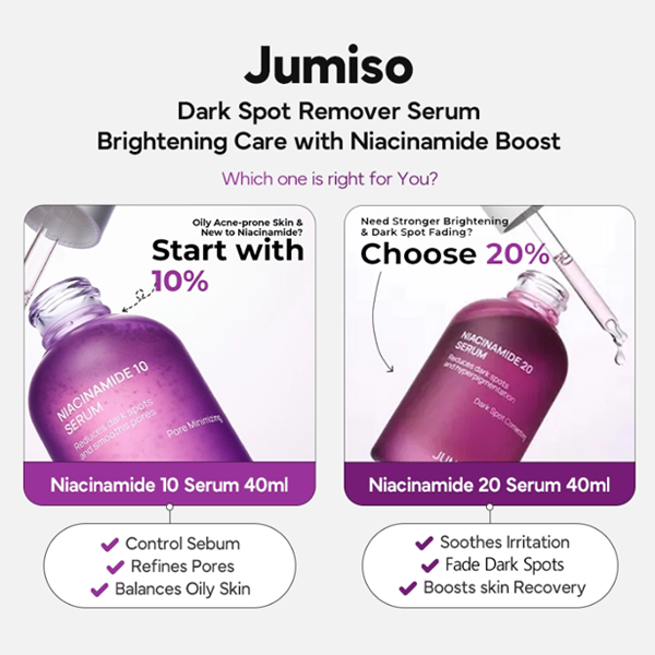 Niacinamide 20% Serum