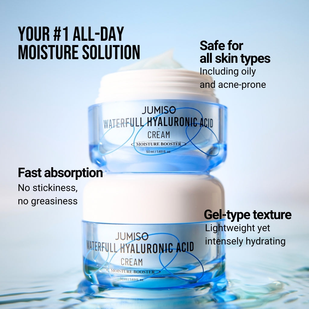 Waterfull Hydration Routine Set [ Toner + Serum + Cream +(Tube) Cream ]