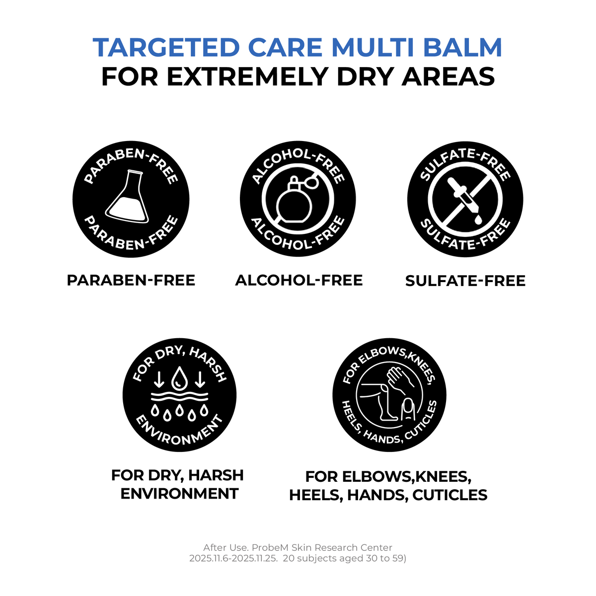 Urea Intensive Duo [Multi Balm + Moisture Cream]