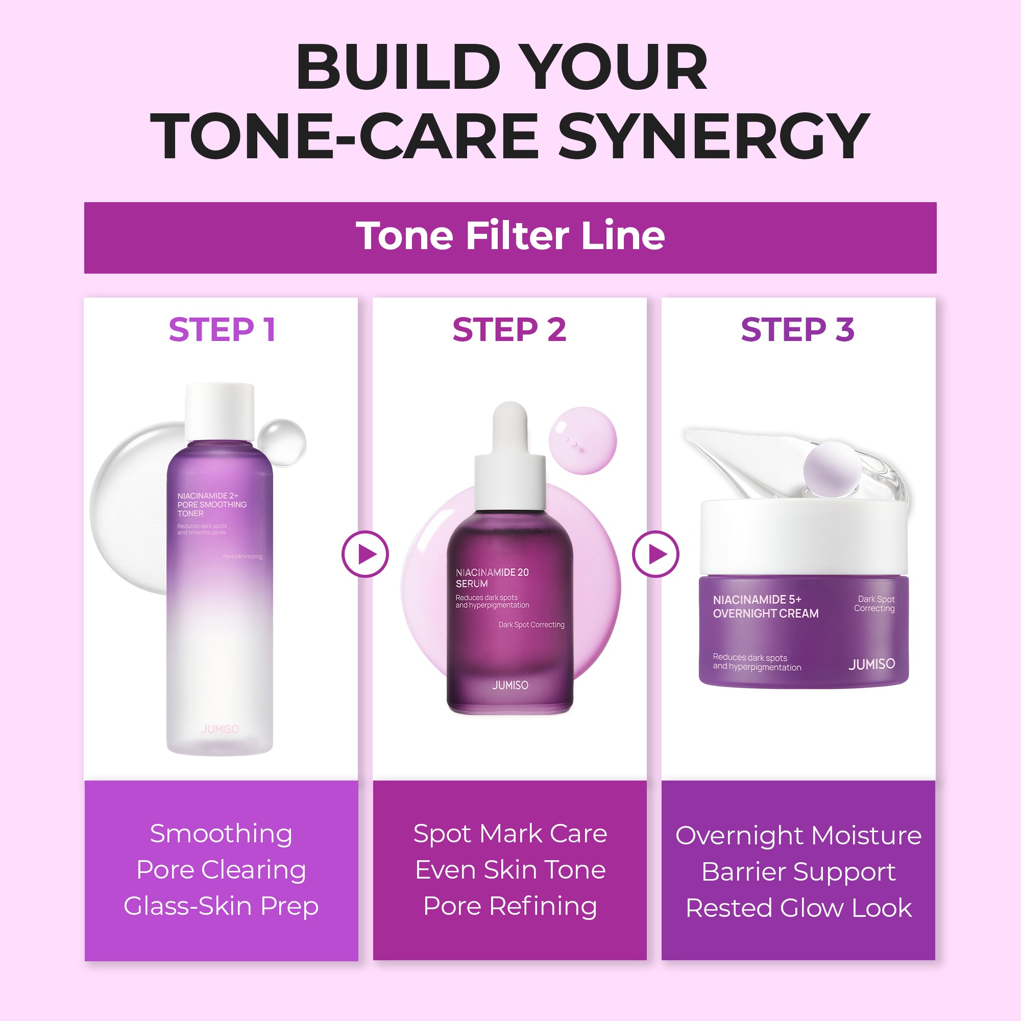 20% NIACINAMIDE High Potency Dark Spot Serum Duo