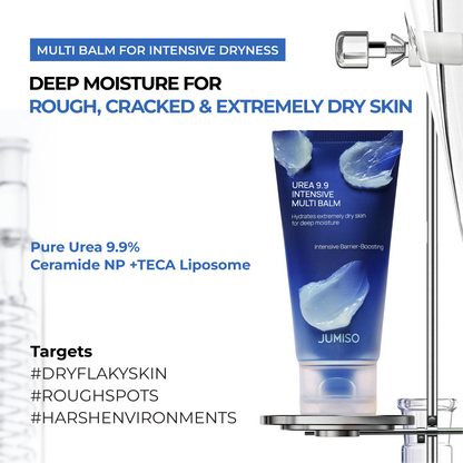 Urea Intensive Duo [Multi Balm + Moisture Cream]