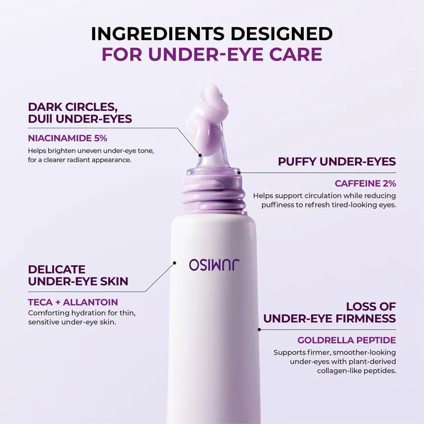 [NEW] Niacinamide 5+ Dark Circle Correcting Eye Cream 15ml