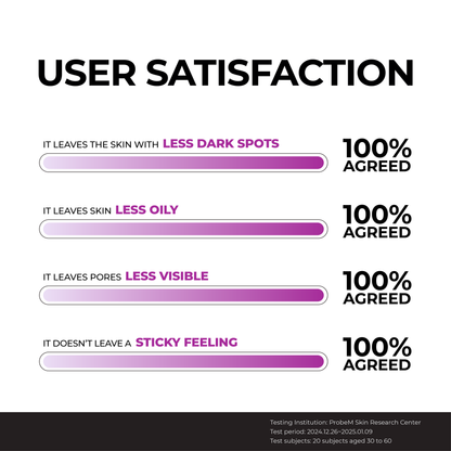 [NEW] Niacinamide 10% Serum