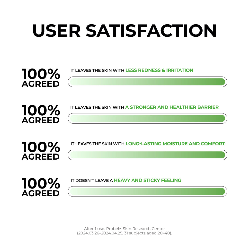 [NEW] D-Panthenol Barrier Soothing Cream 80ml