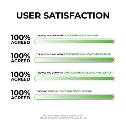 [NEW] D-Panthenol Barrier Soothing Cream 80ml