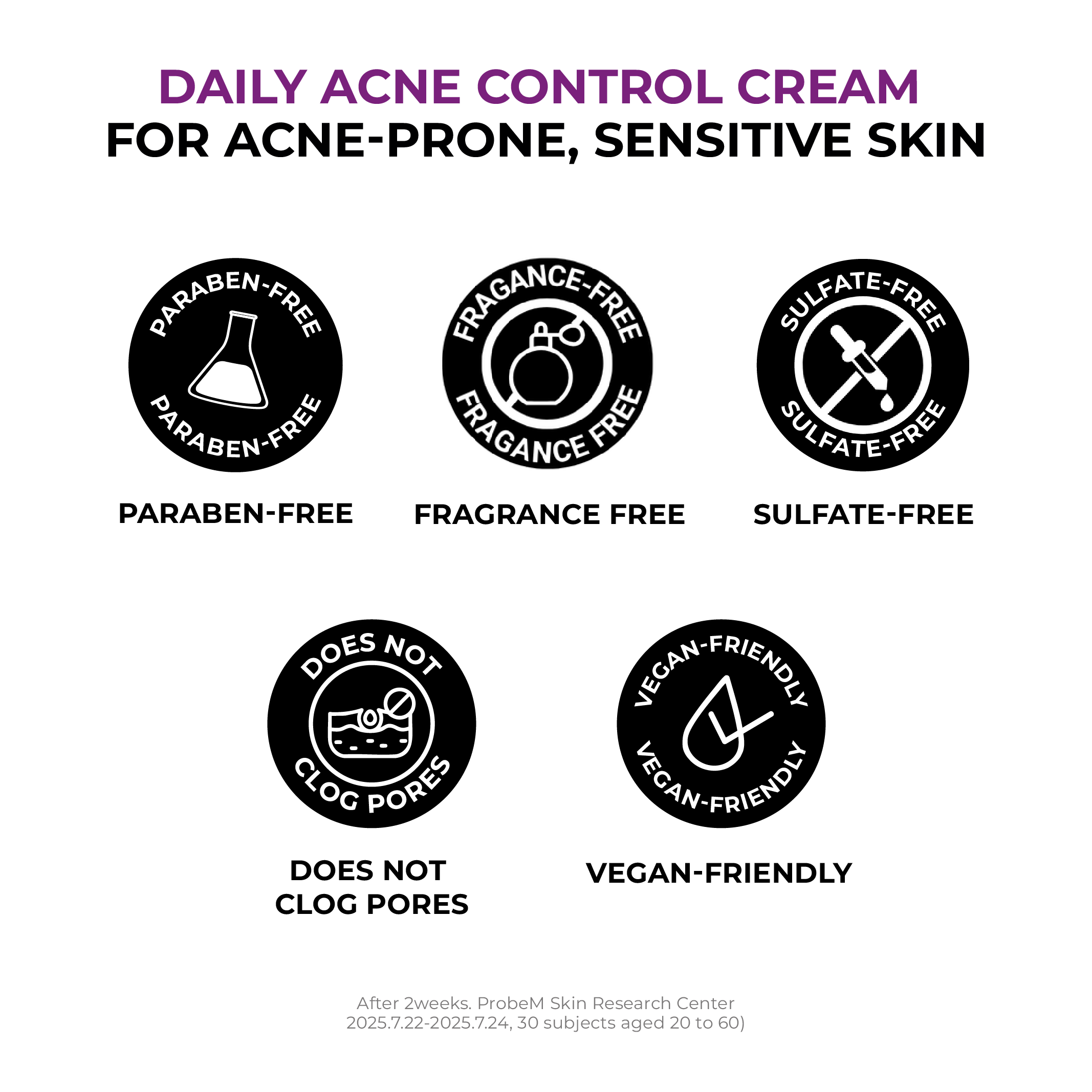 [NEW] Niacinamide 2 + Oil Control Cream 80ML