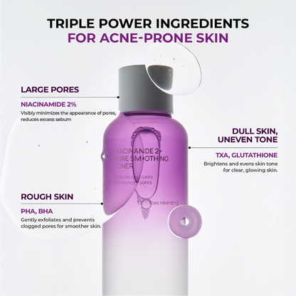 Niacinamide Dark Spot Correcting Routine Set