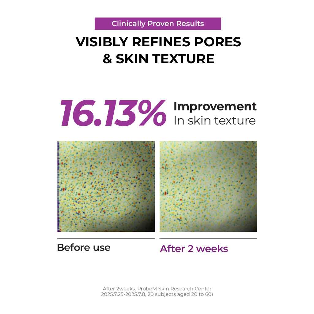 [NEW] Niacinamide 2 + Pore Smoothing Toner 205ml