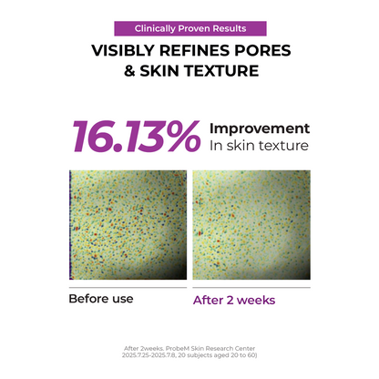 [NEW] Niacinamide 2 + Pore Smoothing Toner 205ml