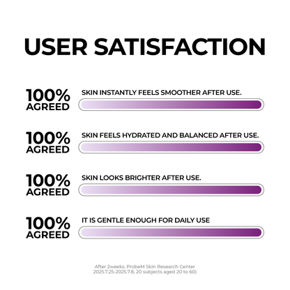 [NEW] Niacinamide 2 + Pore Smoothing Toner 205ml