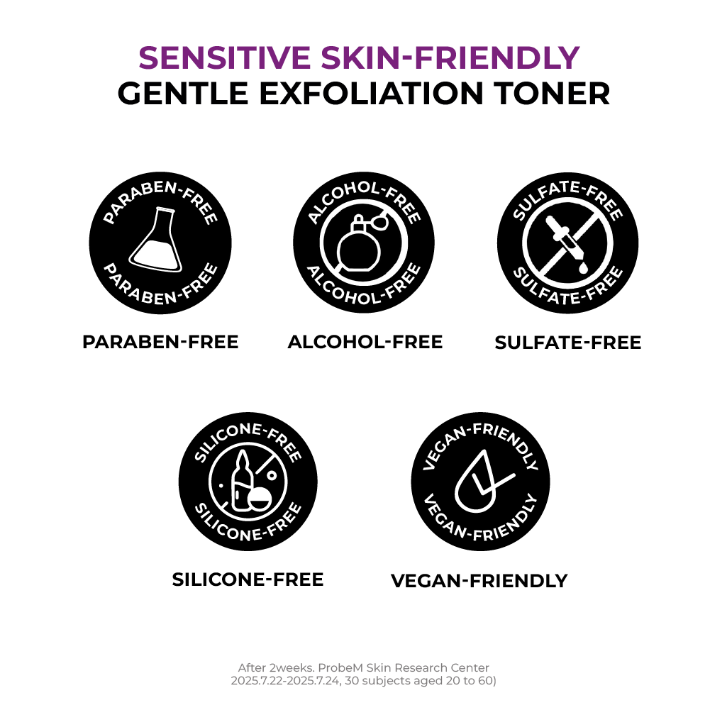 [NEW] Niacinamide 2 + Pore Smoothing Toner 205ml