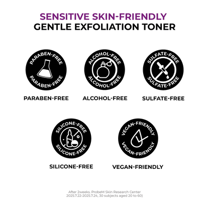 [NEW] Niacinamide 2 + Pore Smoothing Toner 205ml