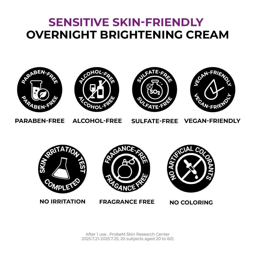 [NEW] Niacinamide 5+ Overnight Cream 50ml