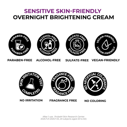 [NEW] Niacinamide 5+ Overnight Cream 50ml
