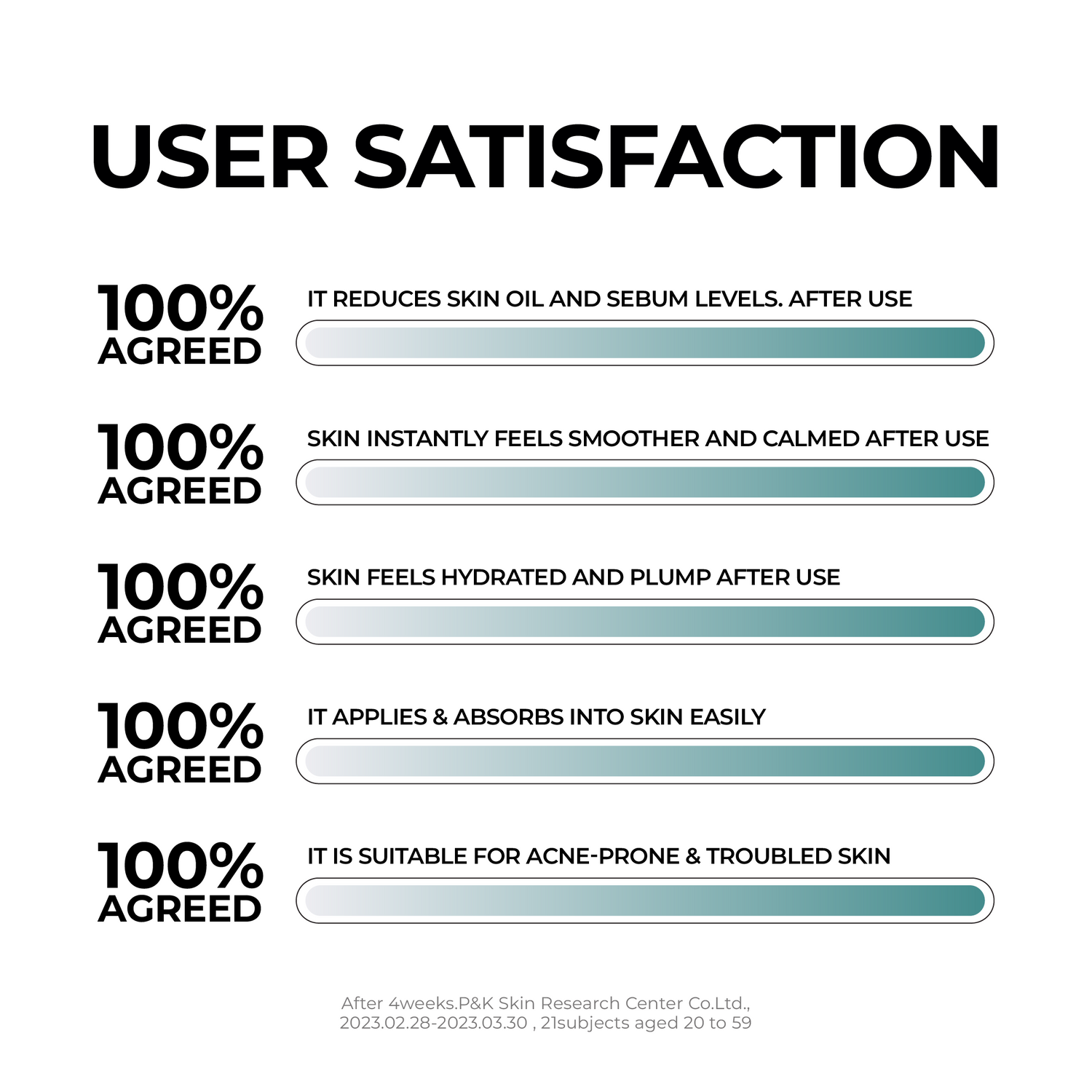 Snail Mucin 95% + Peptide Essence 140ml