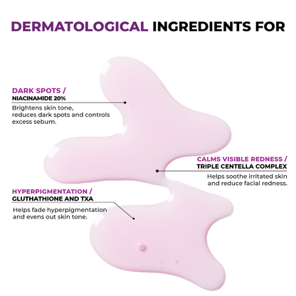 [NEW] Niacinamide 20% Serum