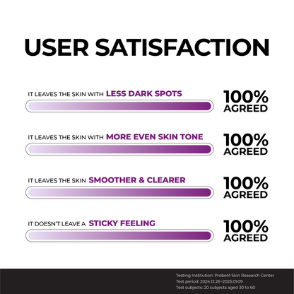 [NEW] Niacinamide 20% Serum