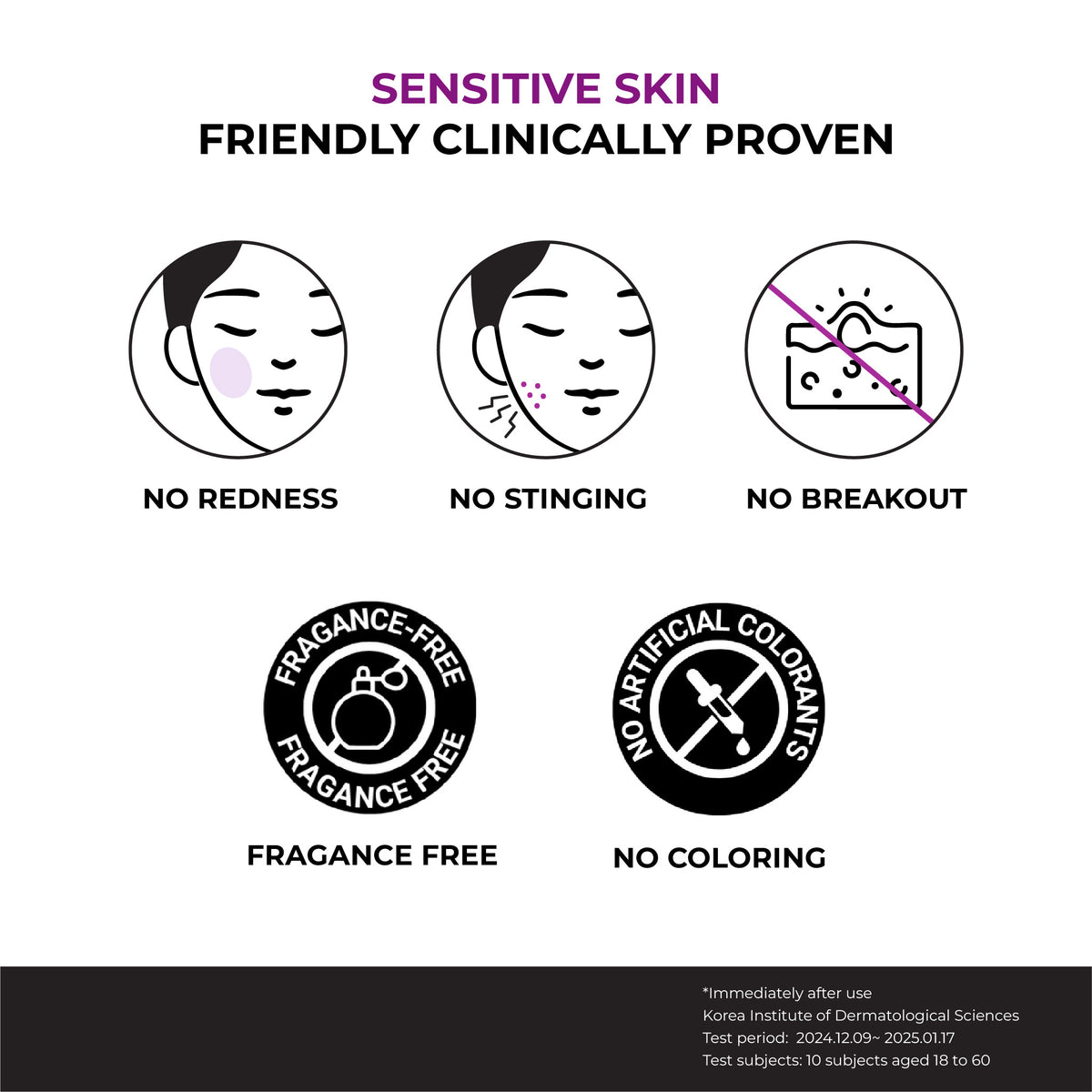 Niacinamide 20% Serum