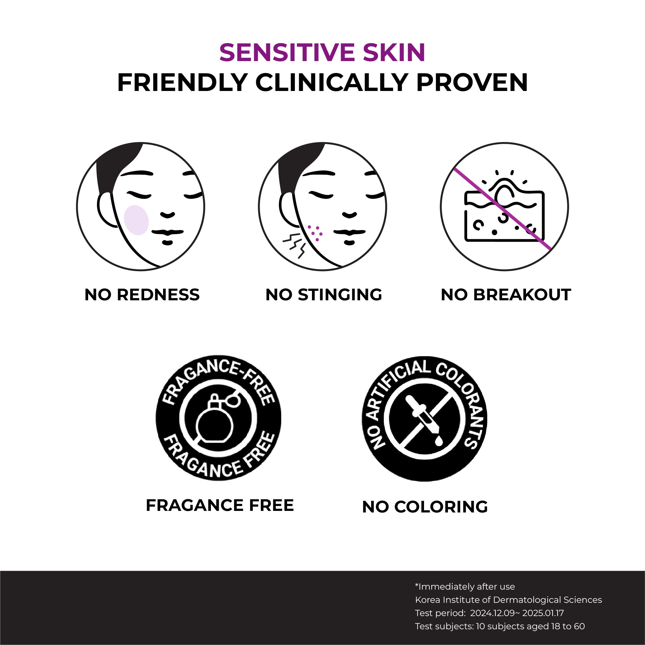 [NEW] Niacinamide 20% Serum