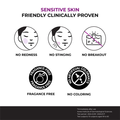 [NEW] Niacinamide 20% Serum