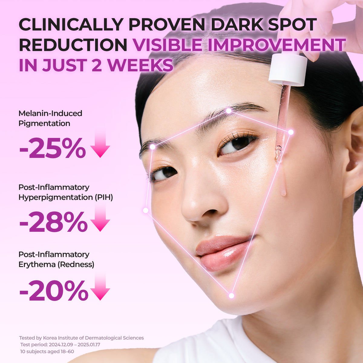 Rich &amp; Radiant Duo [Moisture Cream + Serum]