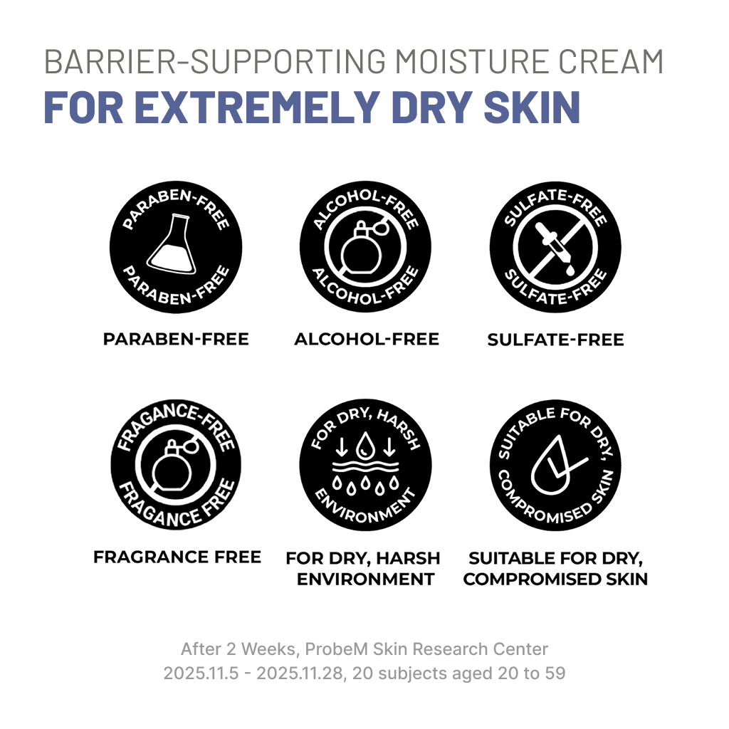 Urea 5% Face Cream for Extremely Dry Flaky Skin 2.7 fl oz
