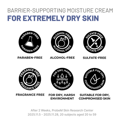 Urea 5% Face Cream for Extremely Dry Flaky Skin 2.7 fl oz