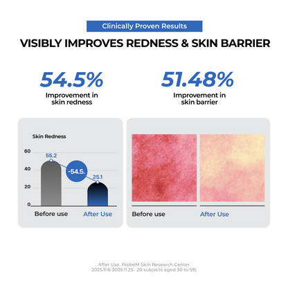 Urea Intensive Duo [Multi Balm + Moisture Cream]
