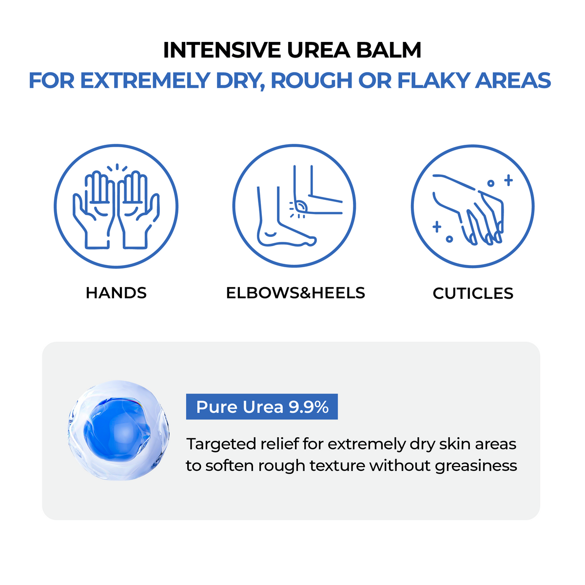 Urea Intensive Duo [Multi Balm + Moisture Cream]