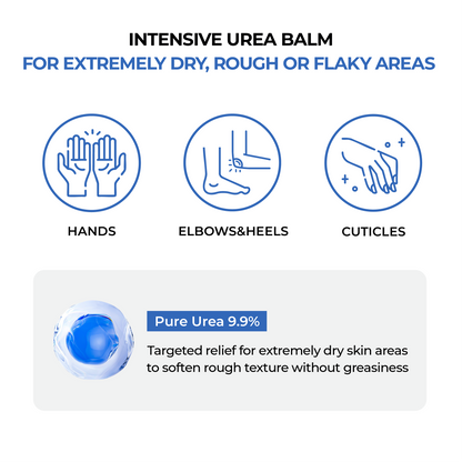Urea Intensive Duo [Multi Balm + Moisture Cream]