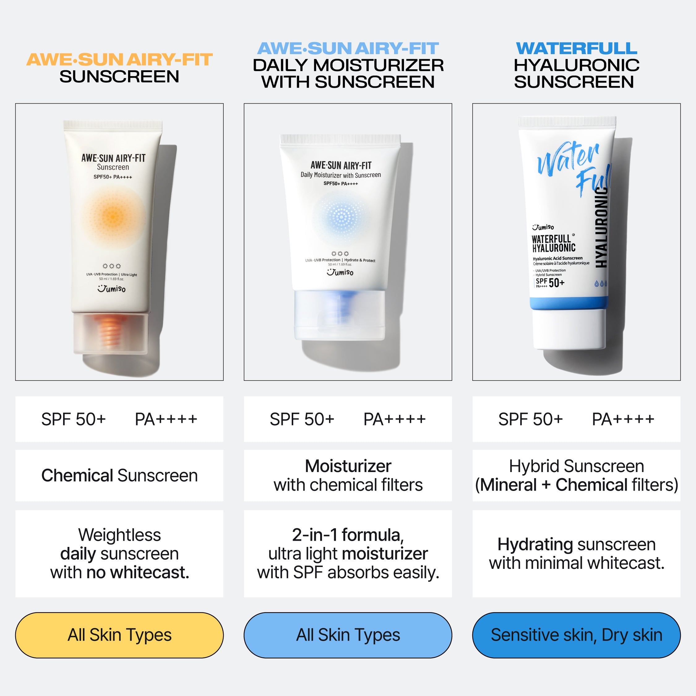 AWE⋅SUN AIRY-FIT Sunscreen SPF50+ PA++++ 50ml